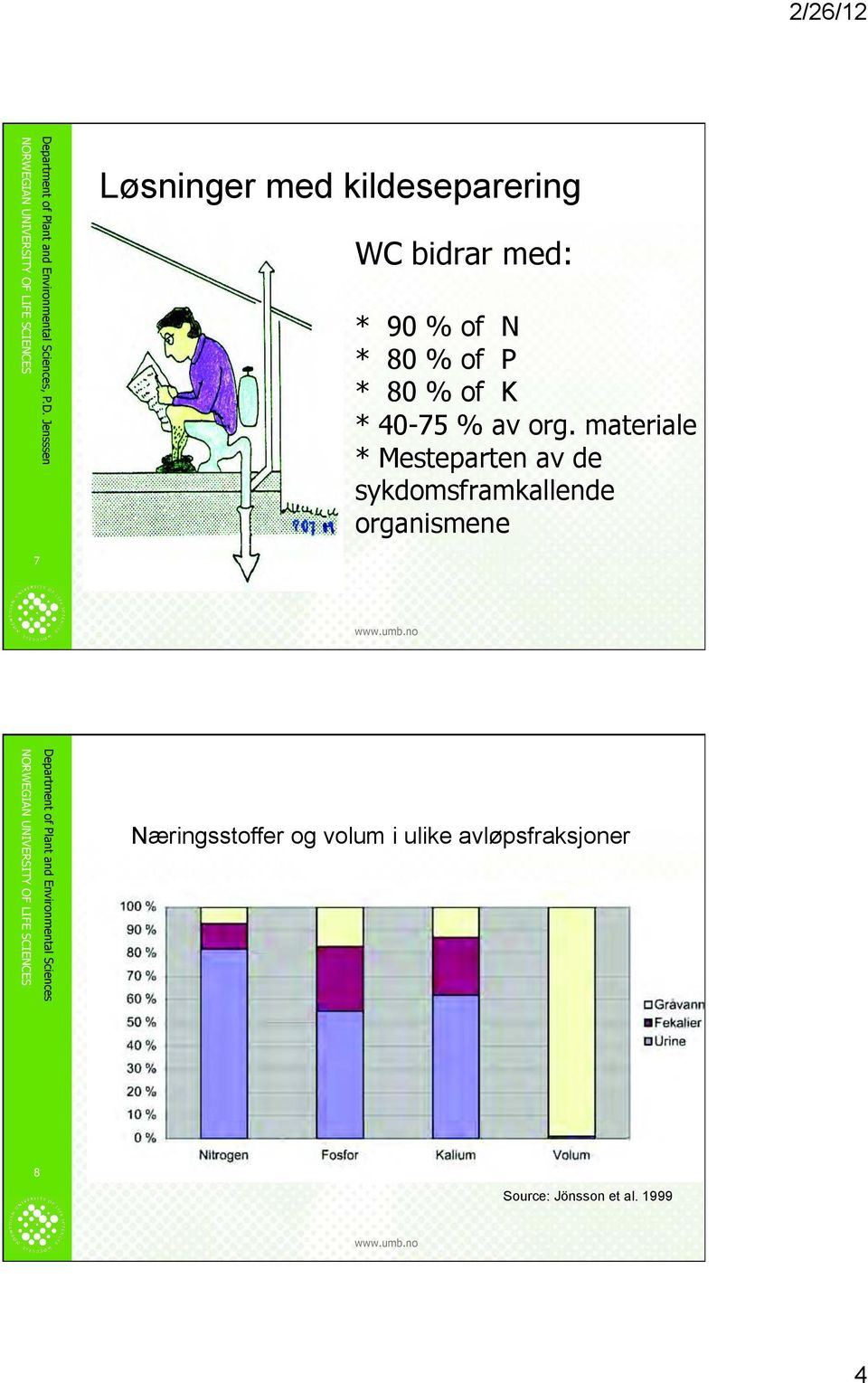 materiale * Mesteparten av de sykdomsframkallende organismene 7