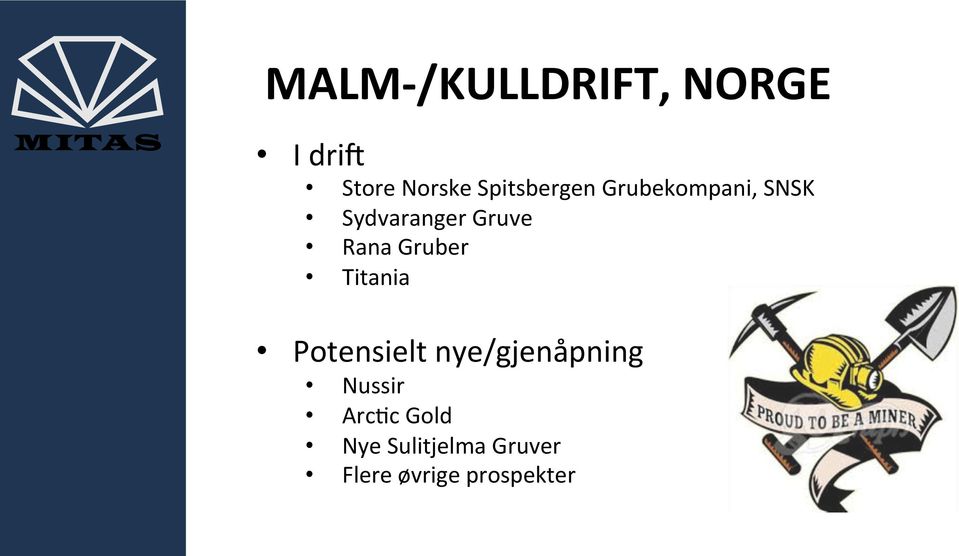 Rana Gruber Titania Potensielt nye/gjenåpning