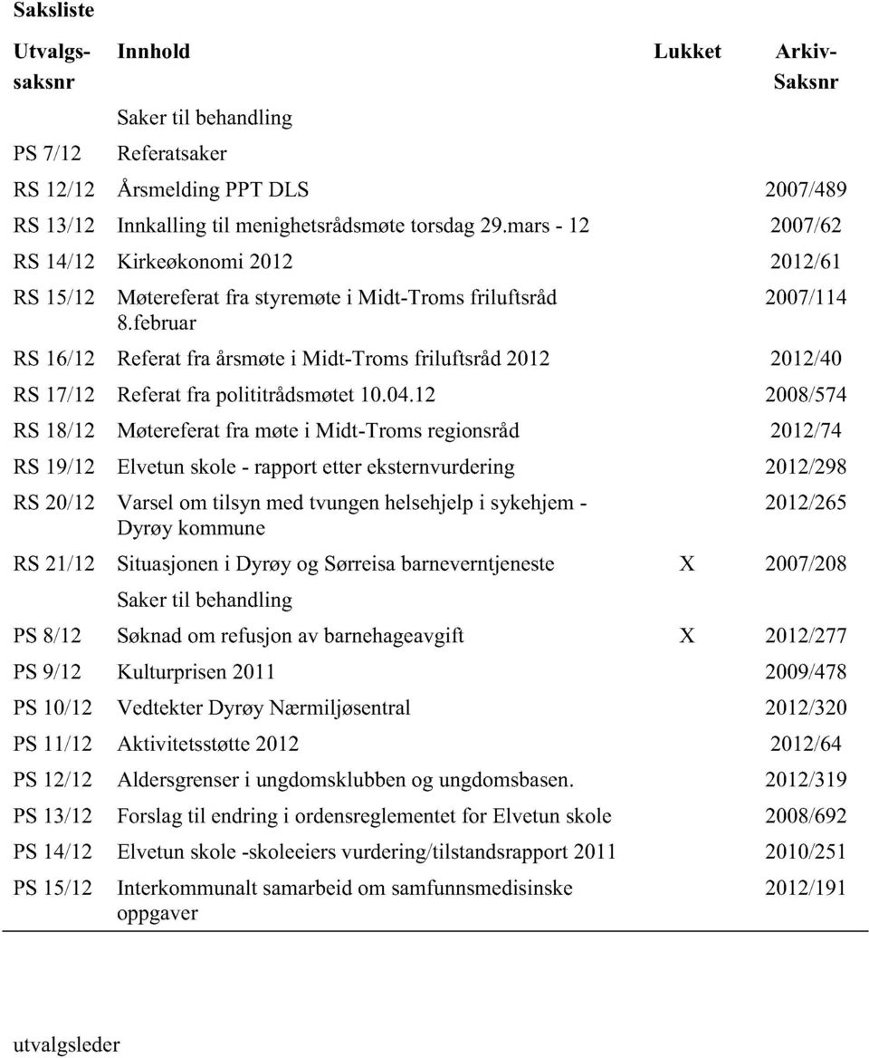 februar 2007/114 RS16/12 Referatfra årsmøtei Midt-Tromsfriluftsråd 2012 2012/40 RS17/12 Referatfra polititrådsmøtet10.04.