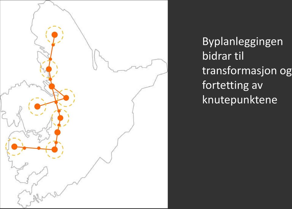 transformasjon og