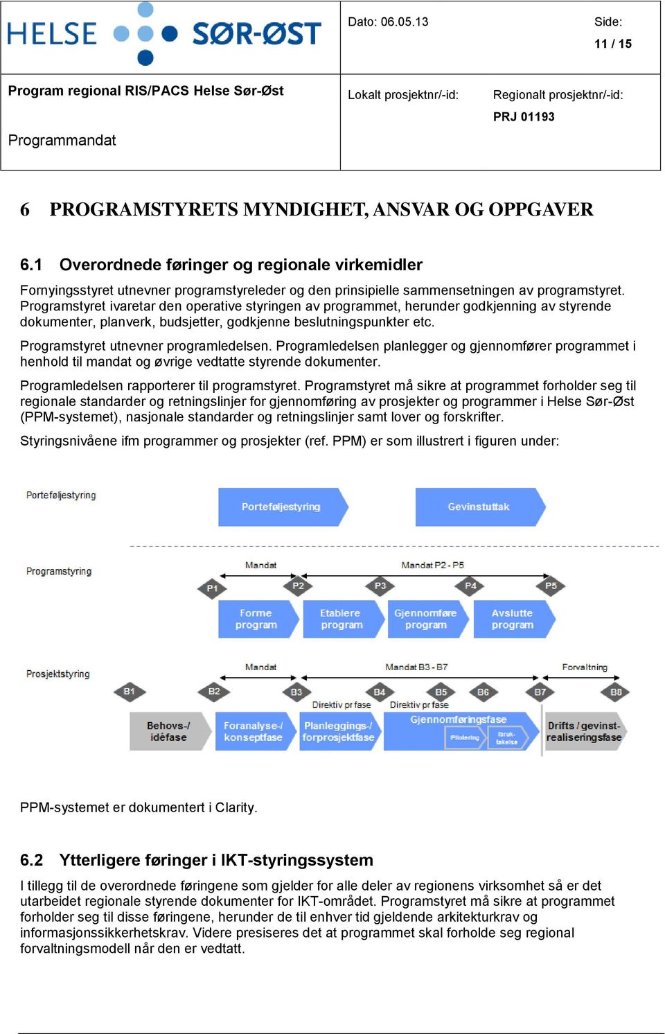 Prgramstyret ivaretar den perative styringen av prgrammet, herunder gdkjenning av styrende dkumenter, planverk, budsjetter, gdkjenne beslutningspunkter etc. Prgramstyret utnevner prgramledelsen.