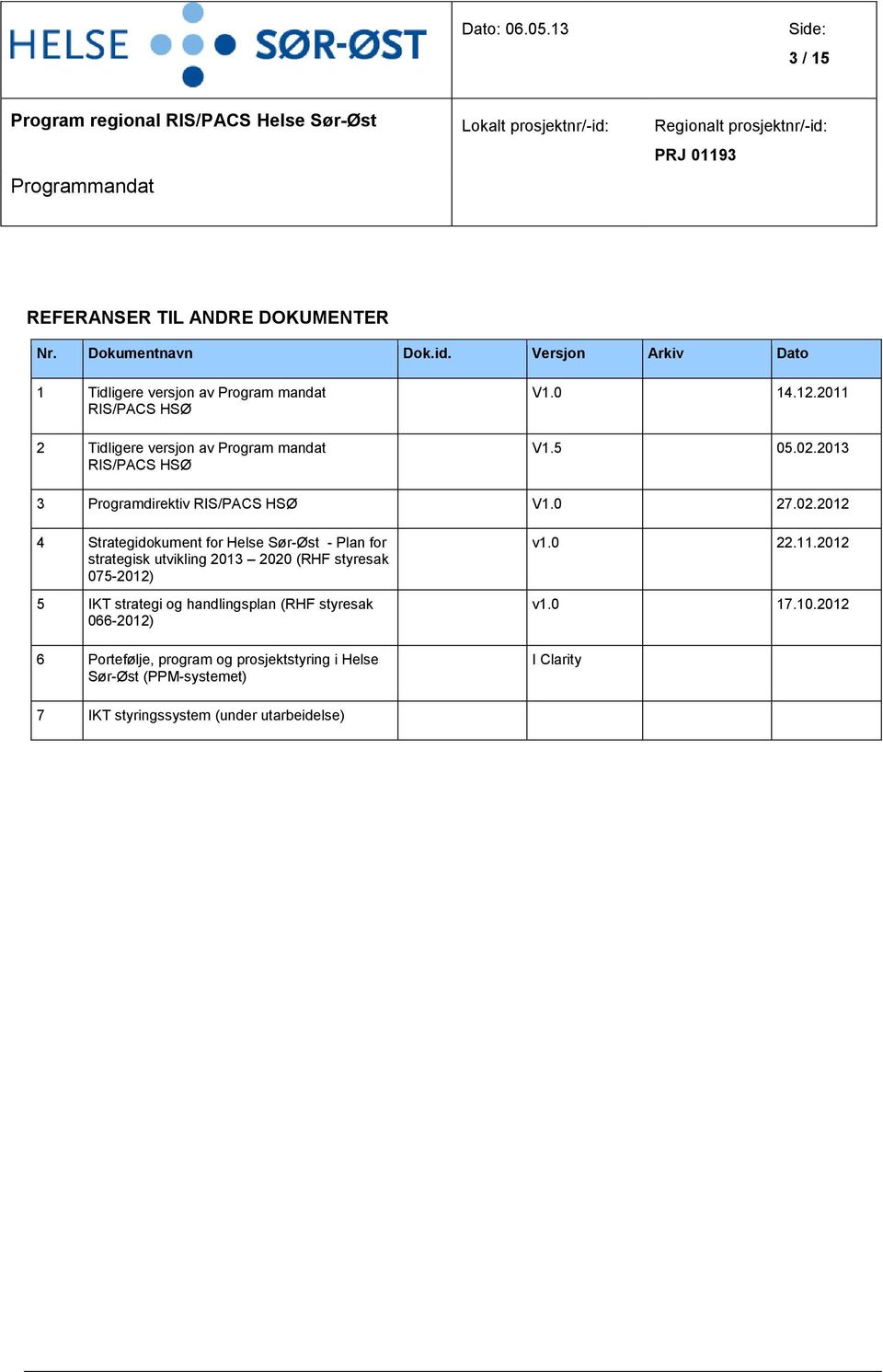 2013 3 Prgramdirektiv RIS/PACS HSØ V1.0 27.02.