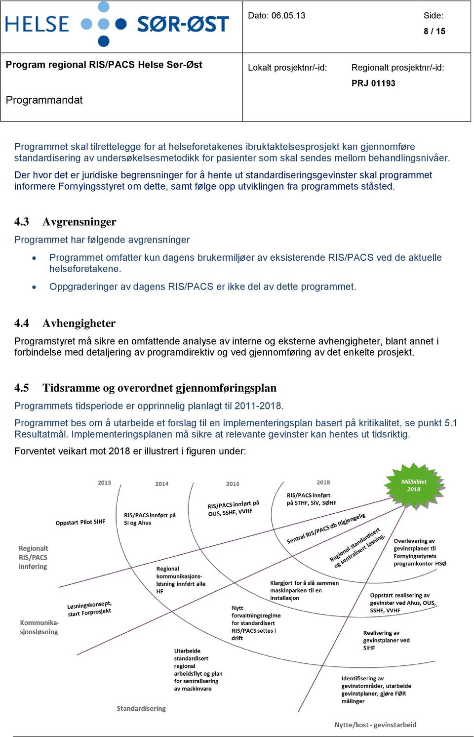 standardisering av undersøkelsesmetdikk fr pasienter sm skal sendes mellm behandlingsnivåer.