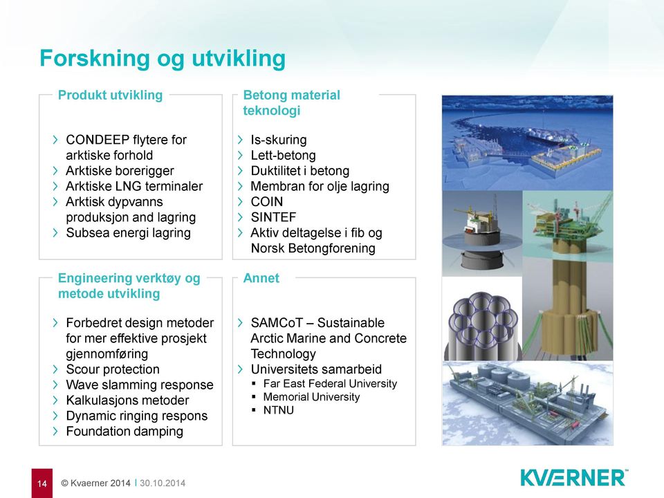 Kalkulasjons metoder Dynamic ringing respons Foundation damping Betong material teknologi Is-skuring Lett-betong Duktilitet i betong Membran for olje lagring COIN SINTEF