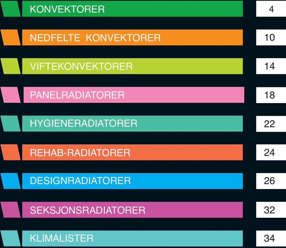 HYGIENERADIATORER 22 REHAB-RADIATORER 24