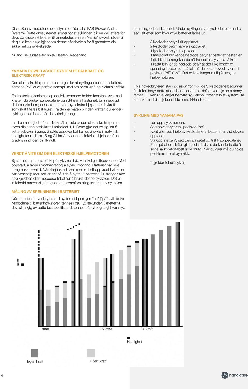 Nijland Revalidatie-techniek Heeten, Nederland Yamaha Power Assist System Pedalkraft og elektrisk kraft Den elektriske hjelpemotoren sørger for at syklingen blir en del lettere.
