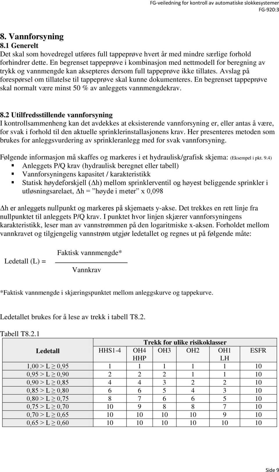 Avslag på forespørsel om tillatelse til tappeprøve skal kunne dokumenteres. En begrenset tappeprøve skal normalt være minst 50 % av anleggets vannmengdekrav. 8.