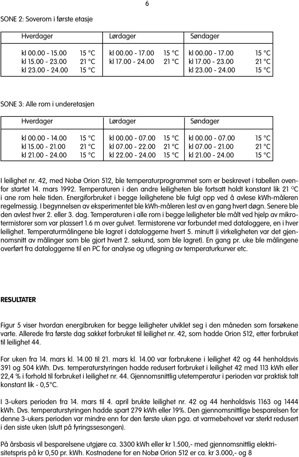 00-24.00 15 C kl 22.00-24.00 15 C kl 21.00-24.00 15 C I leilighet nr. 42, med Nobø Orion 512, ble temperaturprogrammet som er beskrevet i tabellen ovenfor startet 14. mars 1992.