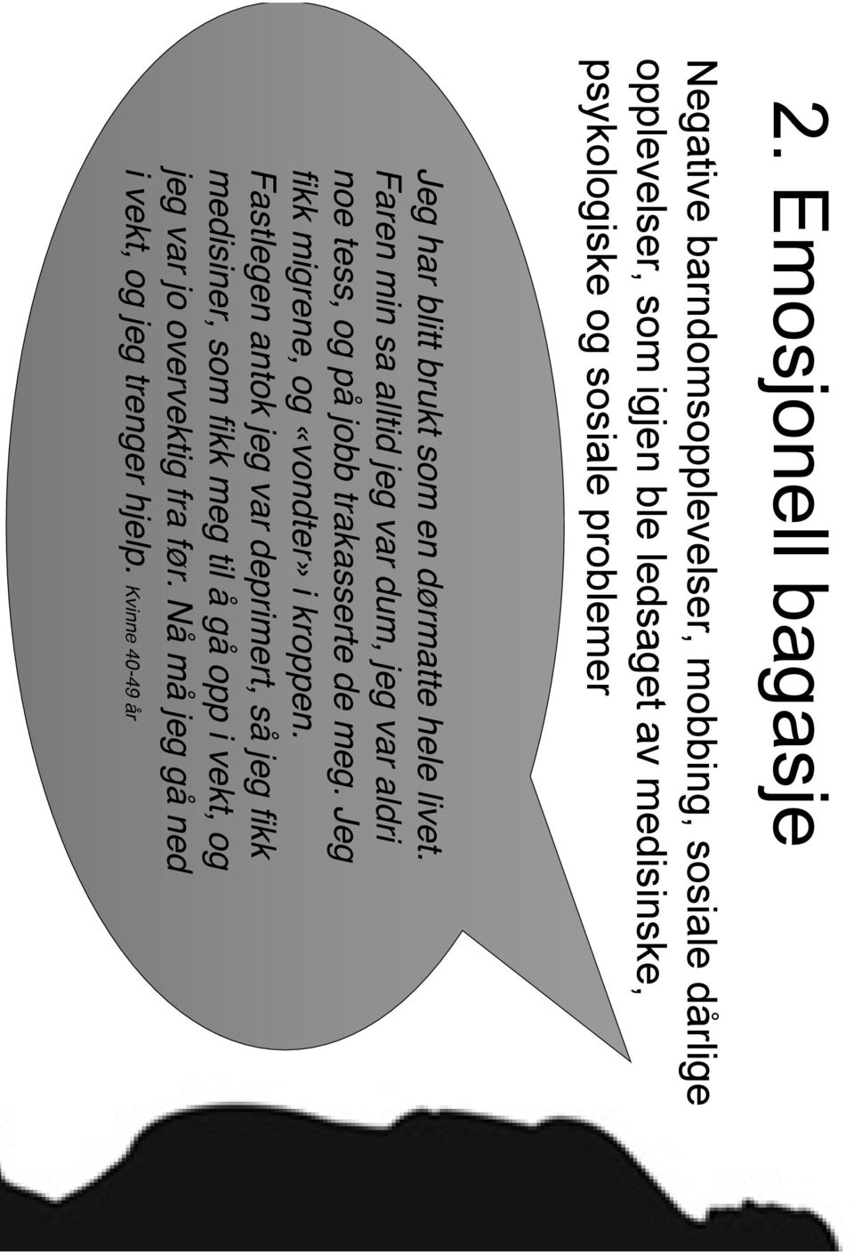 Faren min sa alltid jeg var dum, jeg var aldri noe tess, og på jobb trakasserte de meg. Jeg fikk migrene, og «vondter» i kroppen.