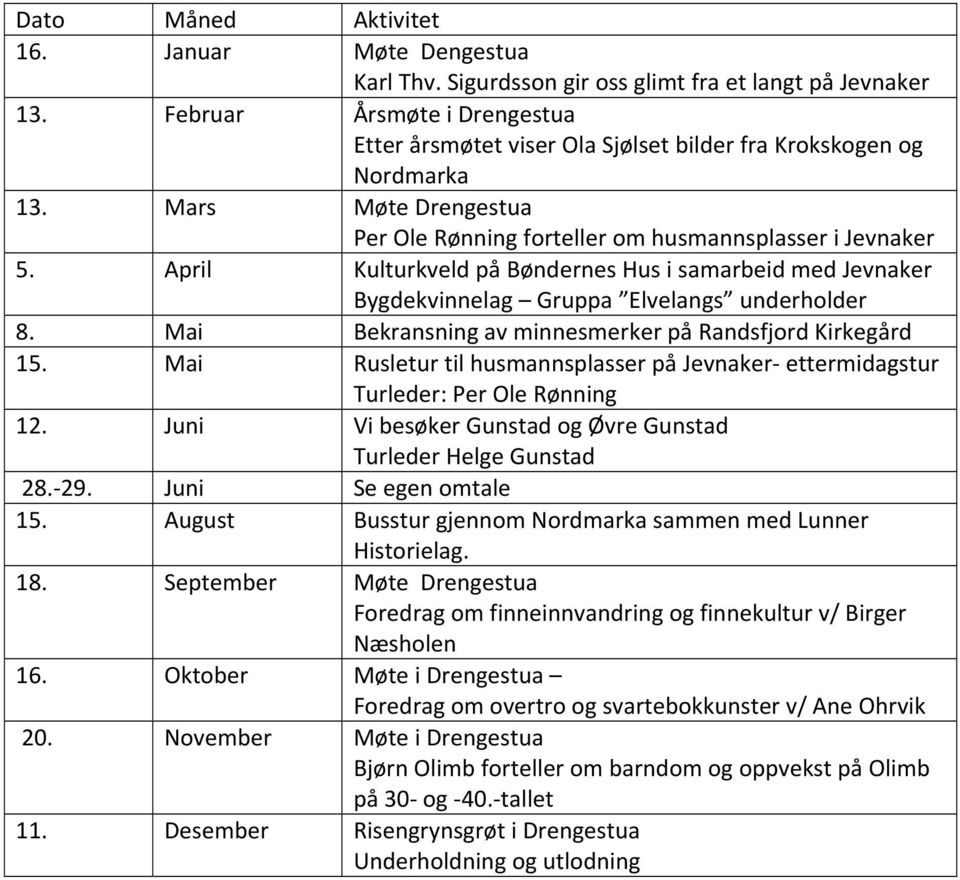 April Kulturkveld på Bøndernes Hus i samarbeid med Jevnaker Bygdekvinnelag Gruppa Elvelangs underholder 8. Mai Bekransning av minnesmerker på Randsfjord Kirkegård 15.