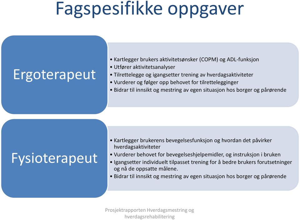 Kartlegger brukerens bevegelsesfunksjon og hvordan det påvirker hverdagsaktiviteter Vurderer behovet for bevegelseshjelpemidler, og instruksjon i bruken