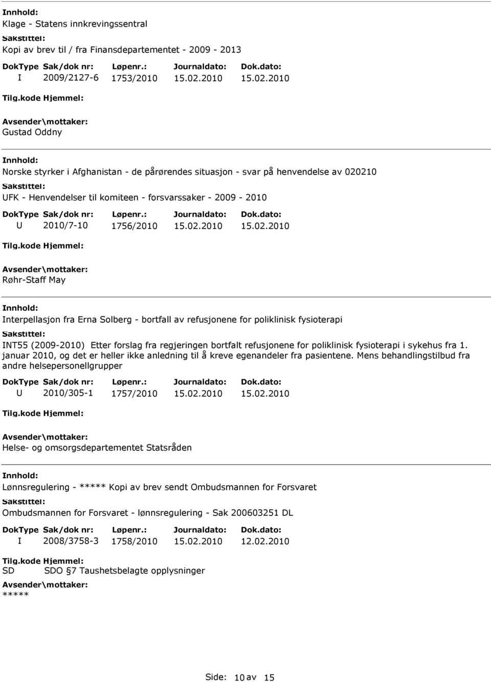 fysioterapi NT55 (2009-2010) Etter forslag fra regjeringen bortfalt refusjonene for poliklinisk fysioterapi i sykehus fra 1.