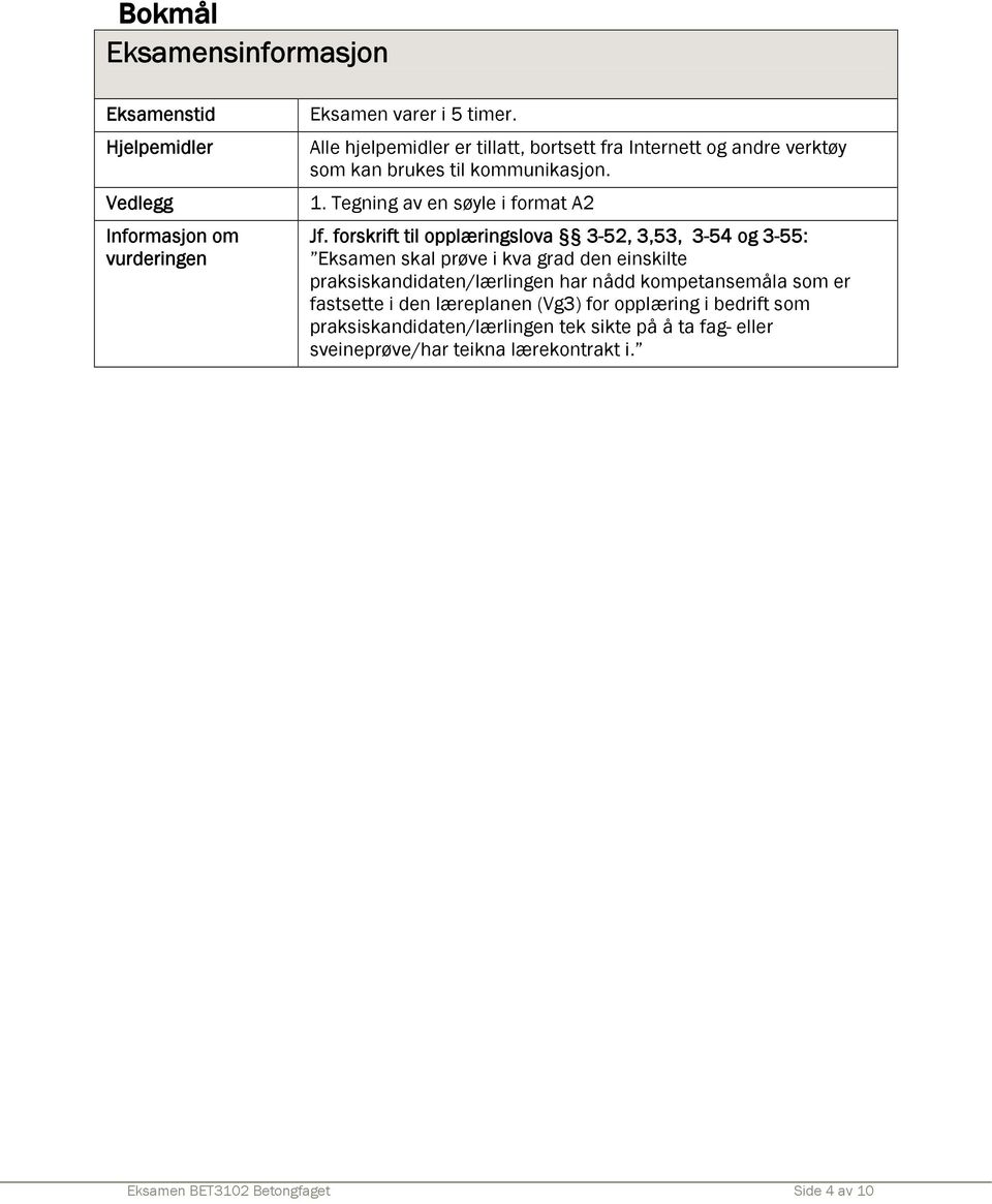 forskrift til opplæringslova 3-52, 3,53, 3-54 og 3-55: Eksamen skal prøve i kva grad den einskilte praksiskandidaten/lærlingen har nådd kompetansemåla