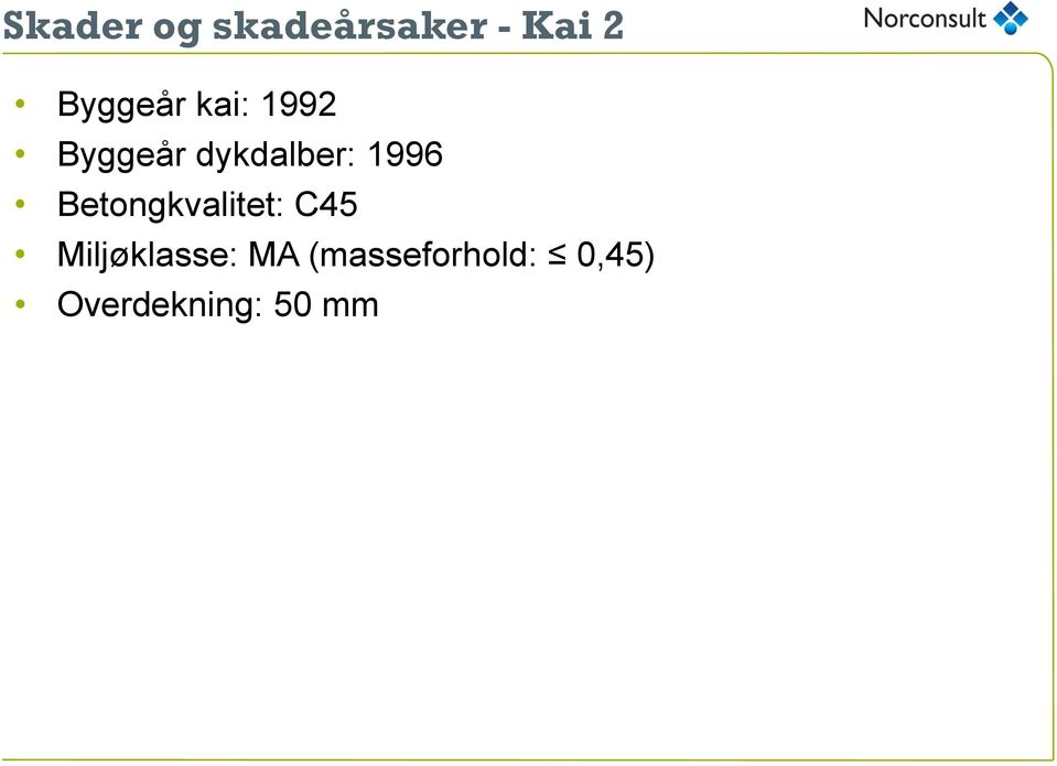 1996 Betongkvalitet: C45