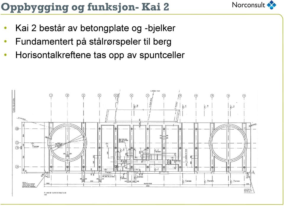 Fundamentert på stålrørspeler til