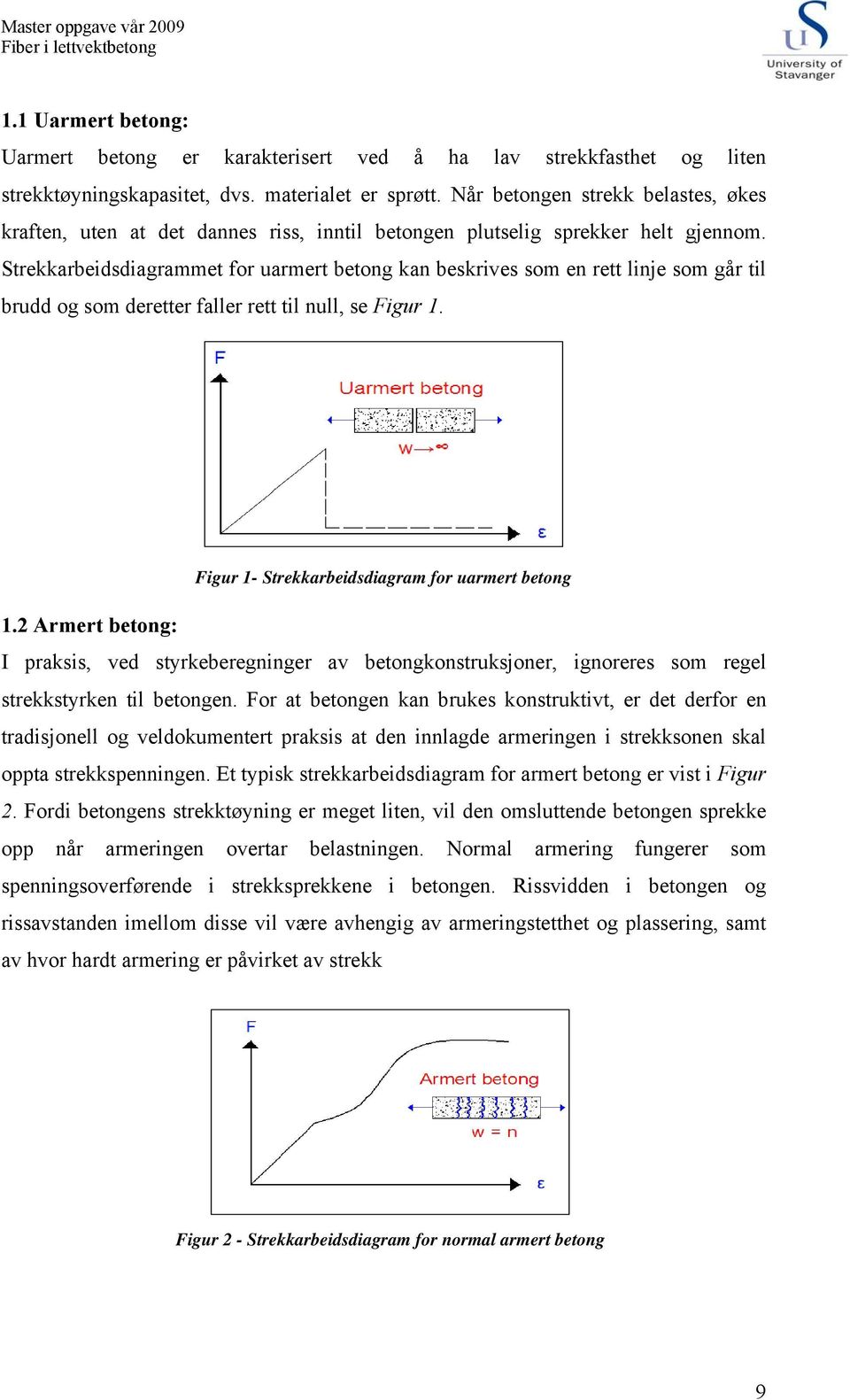 Strekkarbeidsdiagrammet for uarmert betong kan beskrives som en rett linje som går til brudd og som deretter faller rett til null, se Figur 1. Figur 1- Strekkarbeidsdiagram for uarmert betong 1.