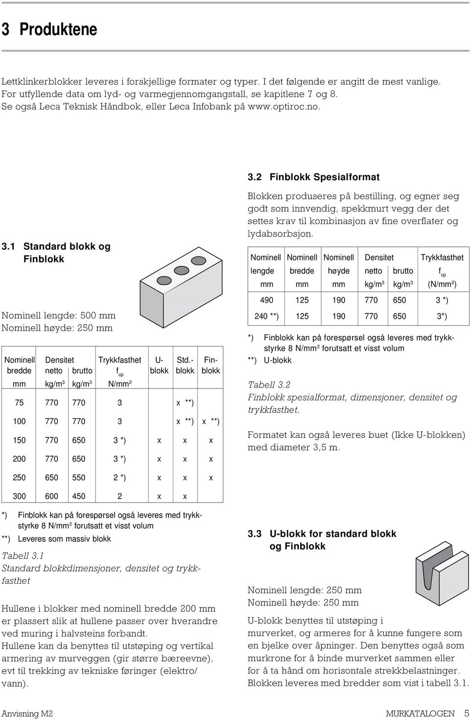1 Standard blokk og Finblokk Blokken produseres på bestilling, og egner seg godt som innvendig, spekkmurt vegg der det settes krav til kombinasjon av fine overflater og lydabsorbsjon.