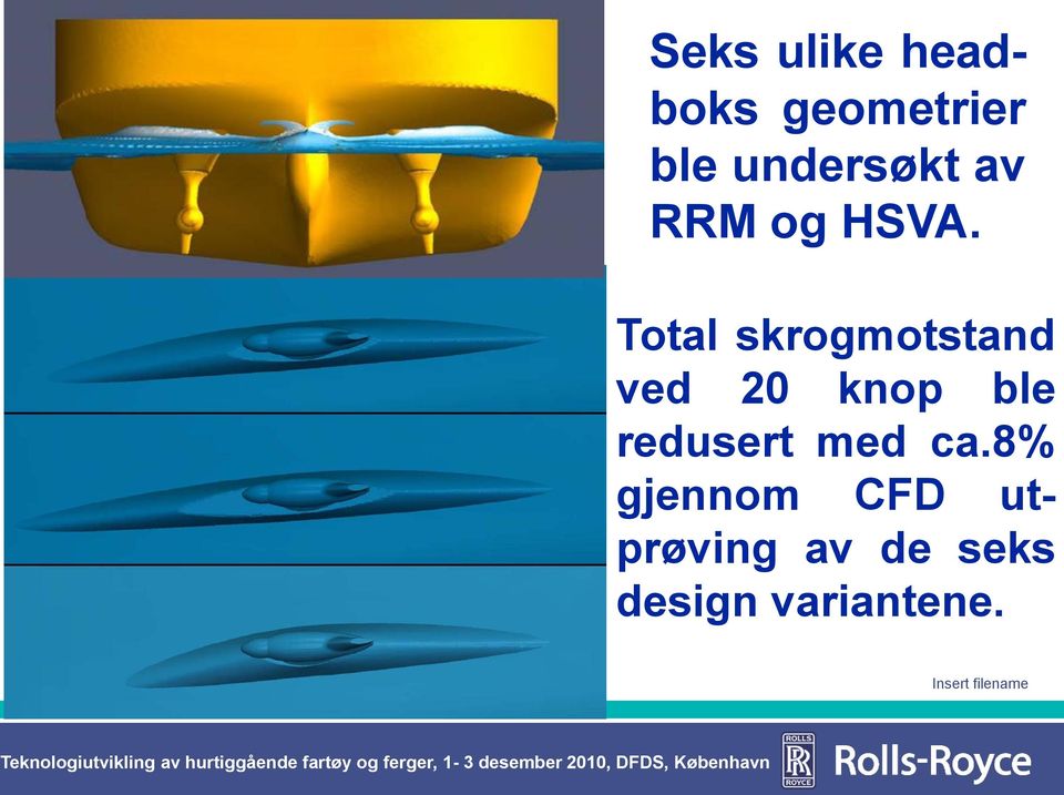 Total skrogmotstand ved 20 knop ble