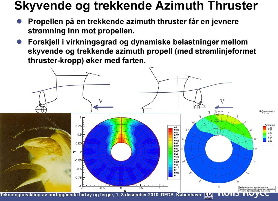 Forskjell i virkningsgrad og dynamiske belastninger mellom skyvende og trekkende