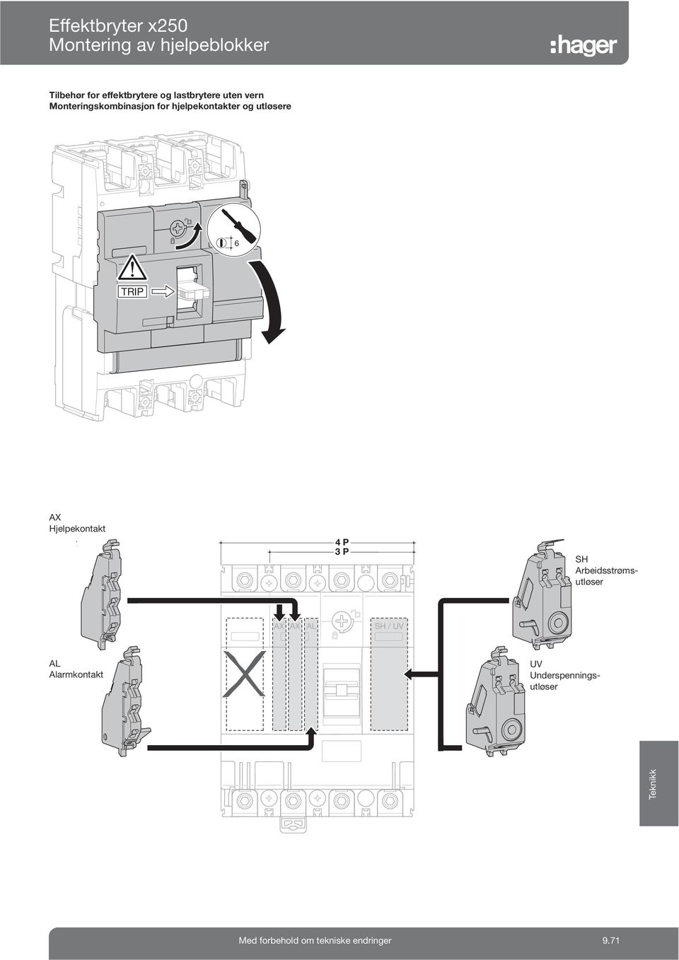 PUSH TO TRIP X Hjelpekontakt t e X 4 P 3 P SH rbeidsstrømsutløser X X L SH / UV L