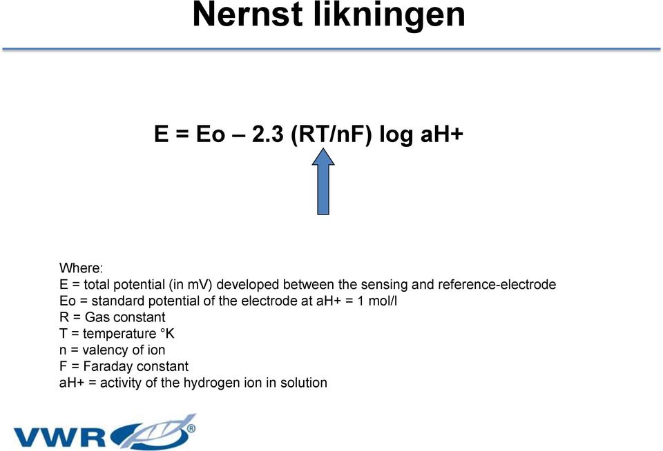sensing and reference-electrode Eo = standard potential of the electrode at