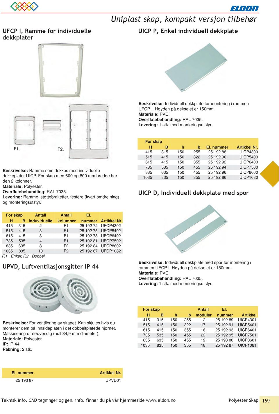 med 600 og 800 mm bredde har den 2 kolonner. Materiale: Polyester. Levering: Ramme, støttebraketter, festere (kvart omdreining) og monteringsutstyr. H B h b El. nummer Artikkel Nr.