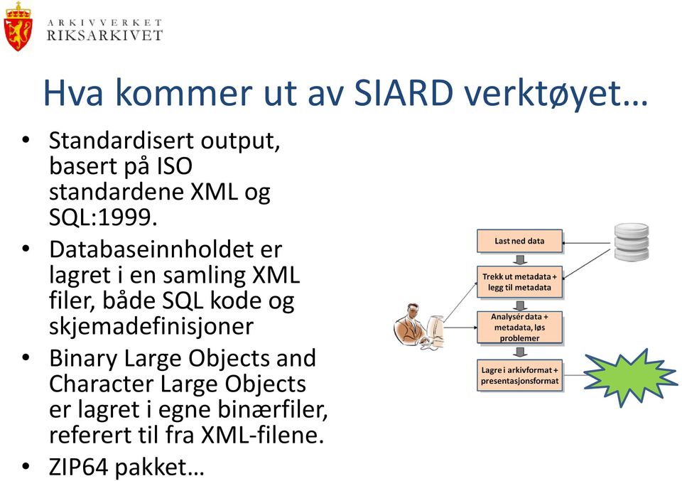 Databaseinnholdet er lagret i en samling XML filer, både SQL kode og