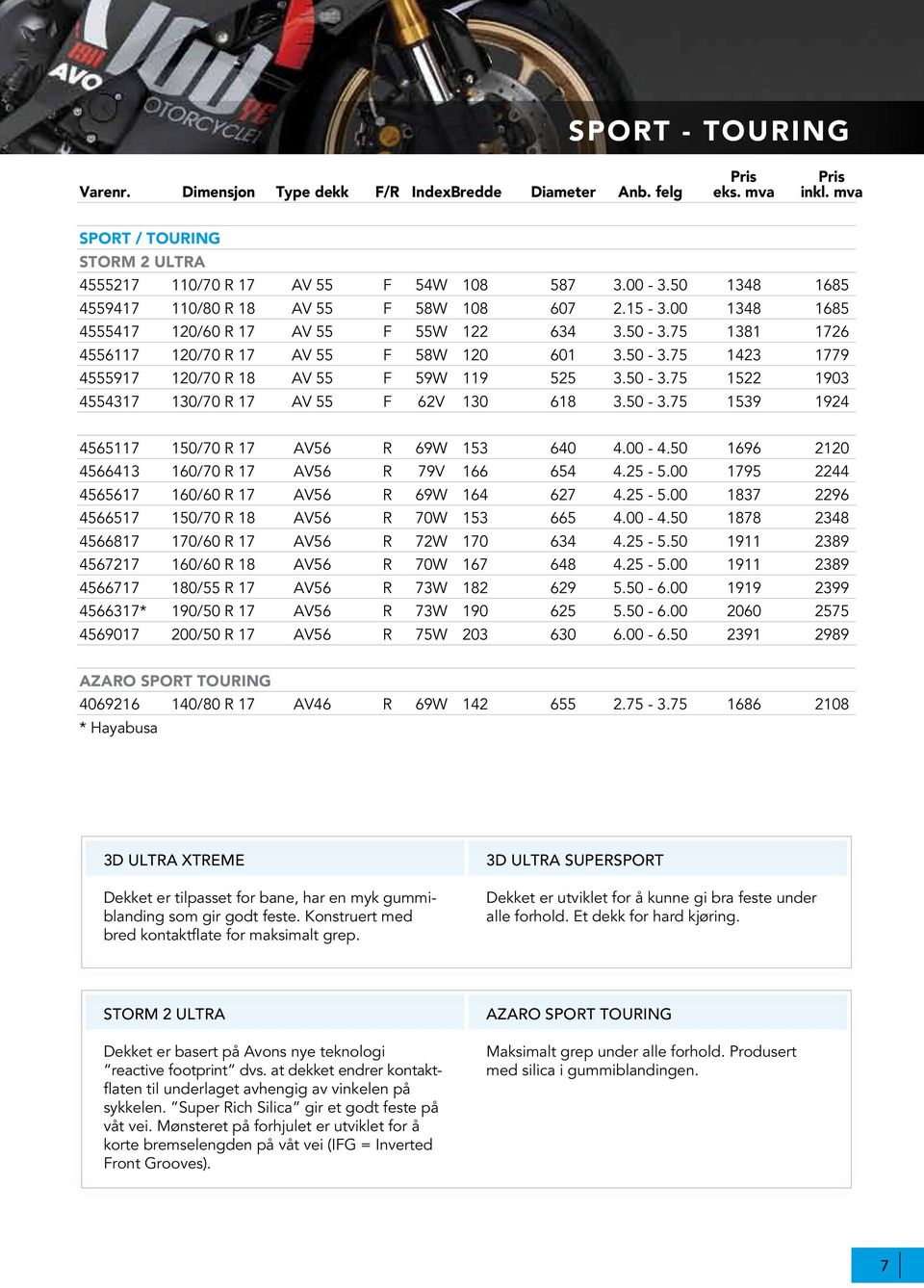 AVon MC-dekk 2012 Gjelder fra - PDF Free Download