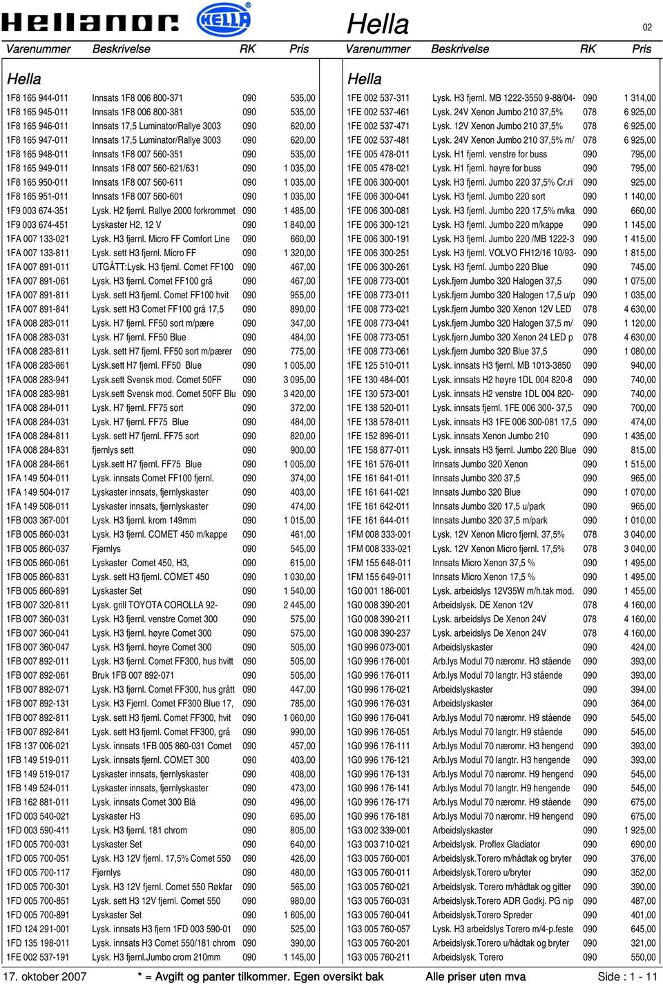 165 951-011 Innsats 1F8 007 560-601 090 1 035,00 1F9 003 674-351 Lysk. H2 fjernl. Rallye 2000 forkrommet 090 1 485,00 1F9 003 674-451 Lyskaster H2, 12 V 090 1 840,00 1FA 007 133-1 Lysk. H3 fjernl.