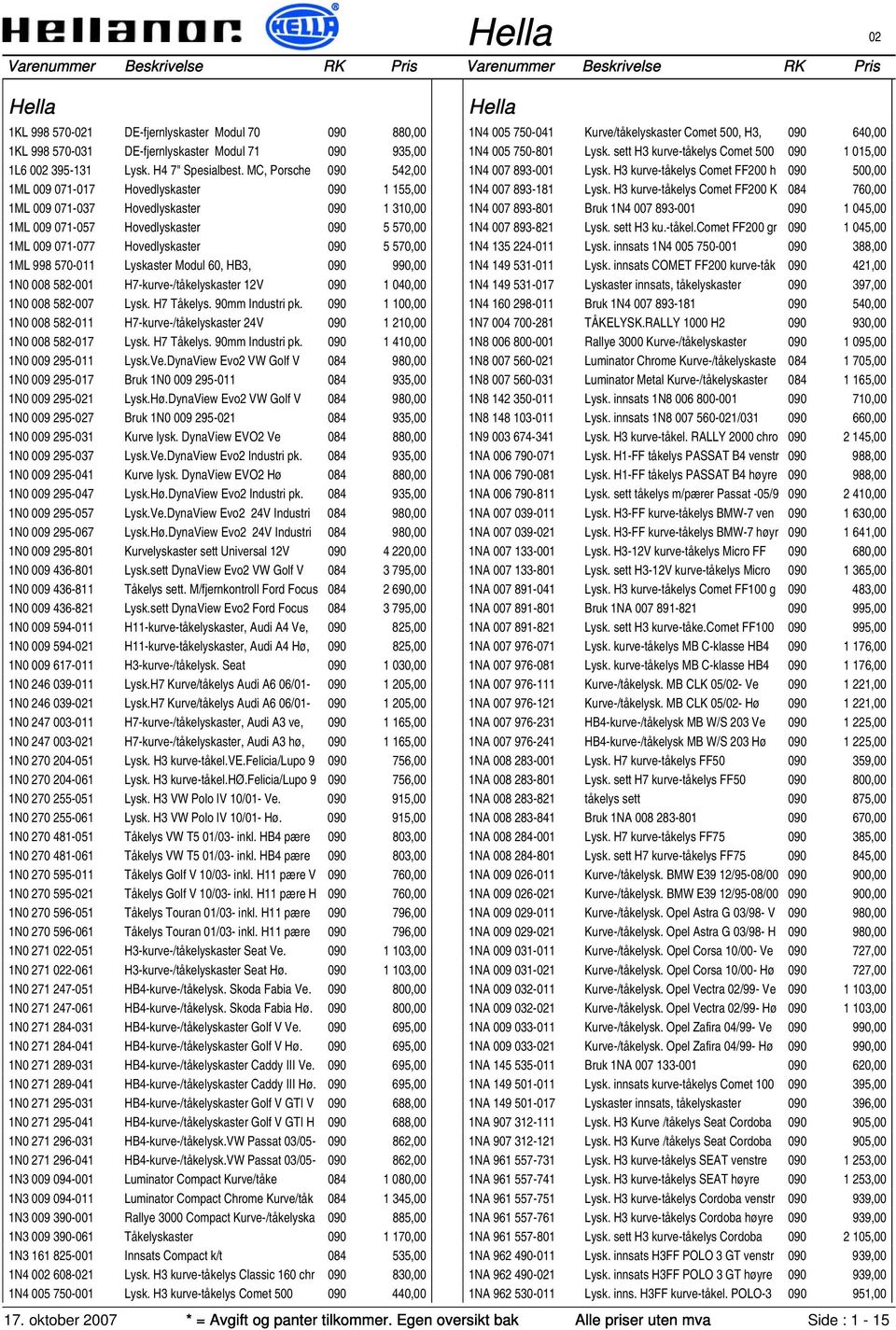 1ML 998 570-011 Lyskaster Modul 60, HB3, 090 990,00 1N0 008 582-001 H7-kurve-/tåkelyskaster 12V 090 1 040,00 1N0 008 582-007 Lysk. H7 Tåkelys. 90mm Industri pk.