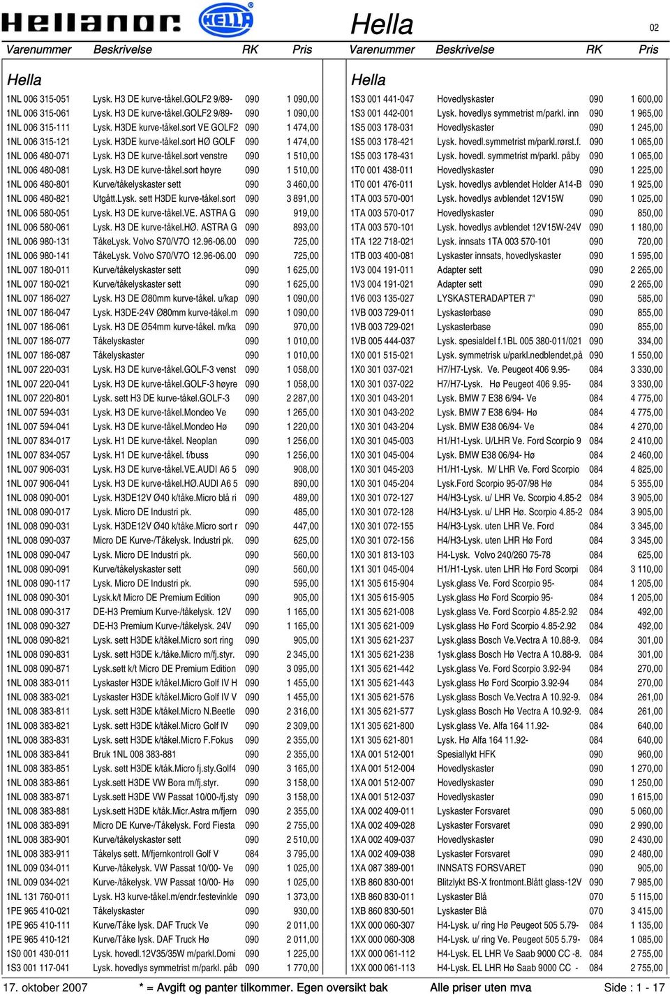 sort venstre 090 1 510,00 1NL 006 480-081 Lysk. H3 DE kurve-tåkel.sort høyre 090 1 510,00 1NL 006 480-801 Kurve/tåkelyskaster sett 090 3 460,00 1NL 006 480-821 Utgått.Lysk. sett H3DE kurve-tåkel.