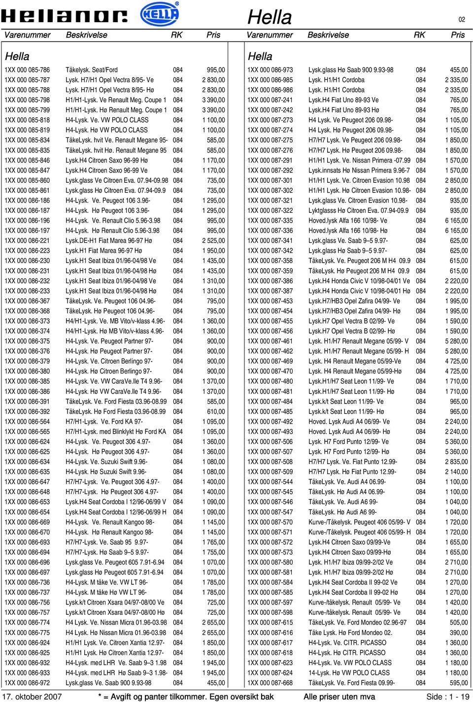 Hø VW POLO CLASS 084 1 100,00 1XX 000 085-834 TåkeLysk. hvit Ve. Renault Megane 95-084 585,00 1XX 000 085-835 TåkeLysk. hvit Hø. Renault Megane 95 084 585,00 1XX 000 085-846 Lysk.