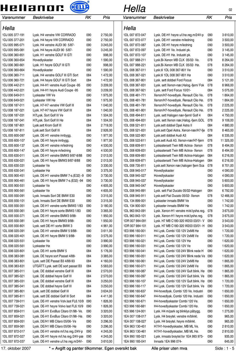 H1 høyre GOLF III GTI 090 998,00 1DJ 006 360-664 Hovedlyskaster 090 1 590,00 1DJ 006 360-711 Lysk. H4 venstre GOLF III GTI Sort 084 1 472,00 1DJ 006 360-721 Lysk.