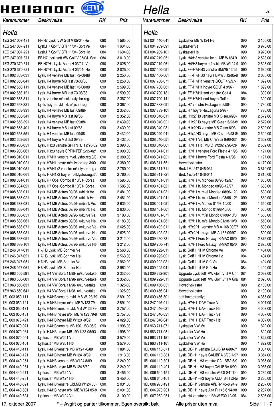 Astra H 03/04- Hø 090 2 5,00 1EH 0 658-031 Lysk. H4 venstre MB last 73-08/88 090 2 250,00 1EH 0 658-041 Lysk. H4 høyre MB last 73-08/88 090 2 250,00 1EH 0 658-111 Lysk.