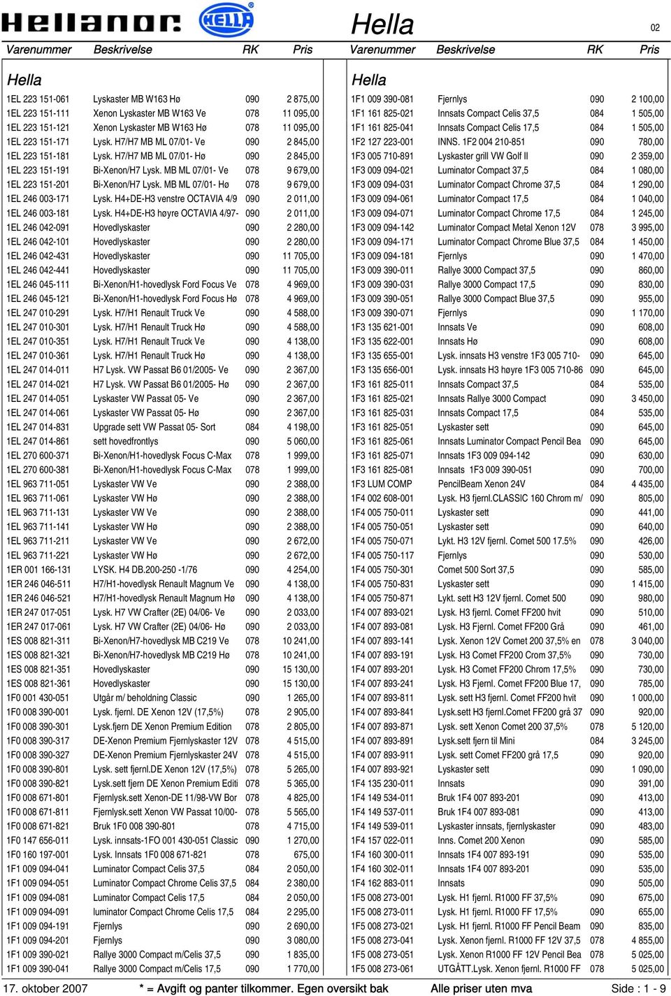 MB ML 07/01- Hø 078 9 679,00 1EL 246 003-171 Lysk. H4+DE-H3 venstre OCTAVIA 4/9 090 2 011,00 1EL 246 003-181 Lysk.