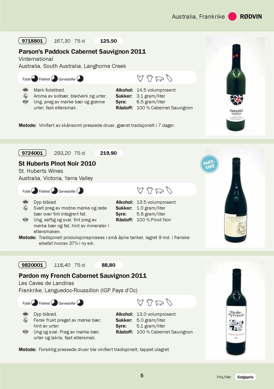 DEQY Alkohol: 14,5 volumprosent Sukker: 3,1 gram/liter Syre: 6,5 gram/liter Råstoff: 100 % Cabernet Sauvignon Metode: Vini ert av skånsomt pressede druer, gjæret tradisjonelt i 7 dager.