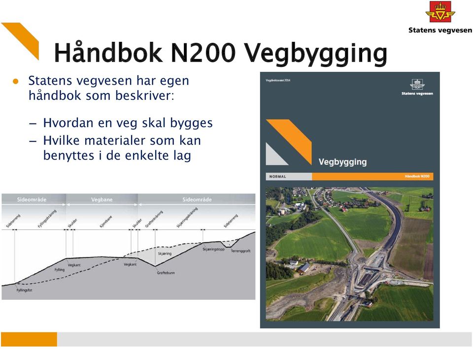 beskriver: Hvordan en veg skal bygges