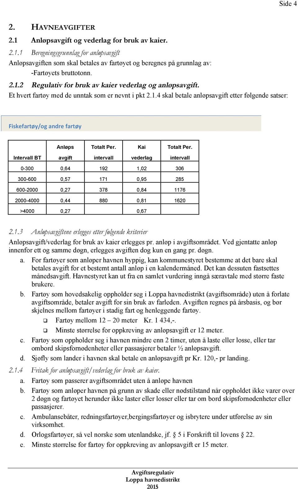 Kai Totalt Per. Intervall BT avgift intervall vederlag intervall 0-300 0,64 192 1,02 306 300-600 0,57 171 0,95 285 600-2000 0,27 378 0,84 1176 2000-4000 0,44 880 0,81 1620 >4000 0,27 0,67 2.1.3 Anløpsavgiftene erlegges etter følgende kriterier Anløpsavgift/vederlag for bruk av kaier erlegges pr.