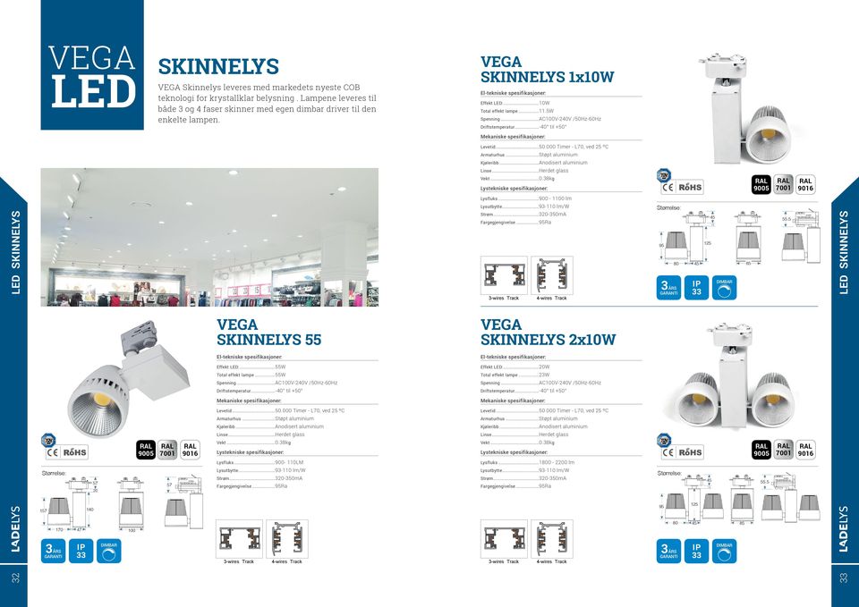 ..900-1100 lm LED SKINNELYS Lysutbytte...93-110 lm/w Strøm...320-350mA 3-wires Track 4-wires Track Størrelse: Size mm 95 80 45 85 10 125 45 10 55.