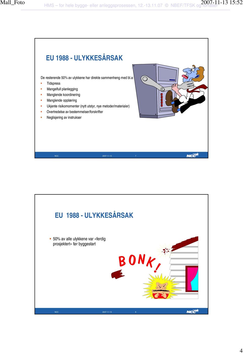 (nytt utstyr, nye metoder/materialer) Overtredelse av bestemmelser/forskrifter Neglisjering av