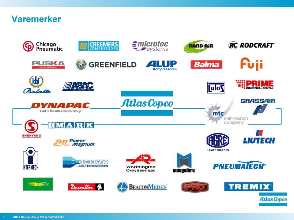 Copco Group