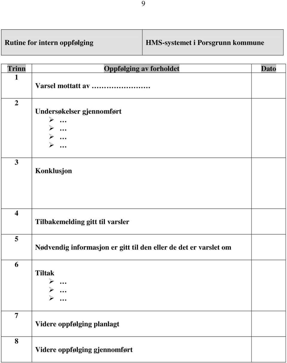 6 7 8 Tilbakemelding gitt til varsler Nødvendig informasjon er gitt til den eller