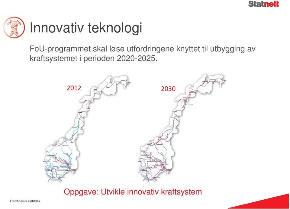 av kraftsystemet i perioden 2020-2025.