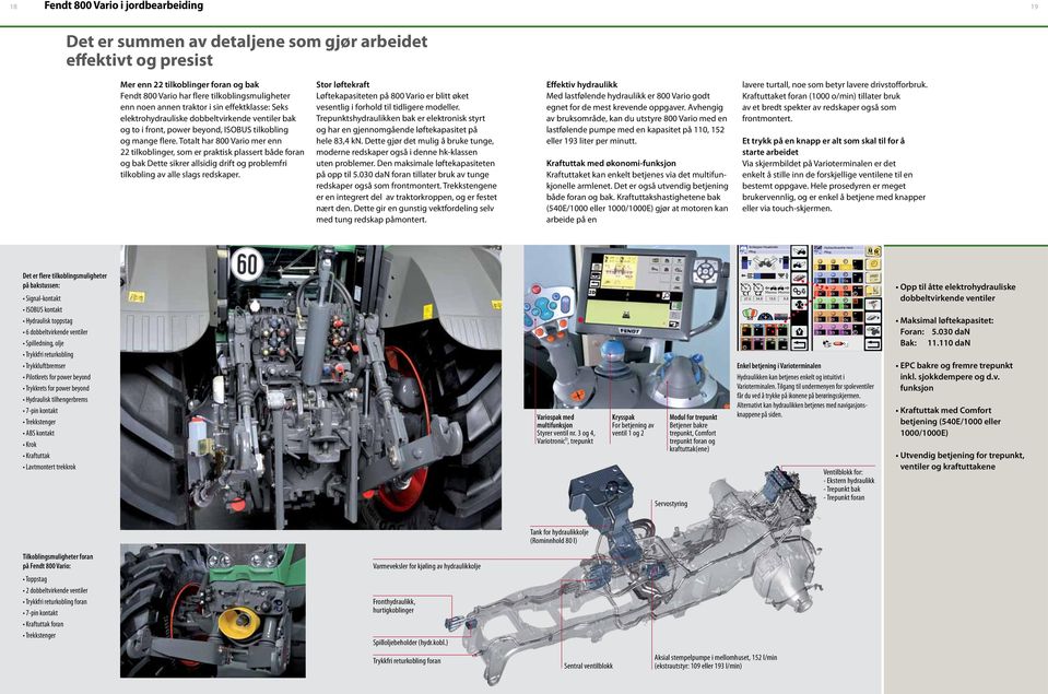 Totalt har 800 Vario mer enn 22 tilkoblinger, som er praktisk plassert både foran og bak Dette sikrer allsidig drift og problemfri tilkobling av alle slags redskaper.