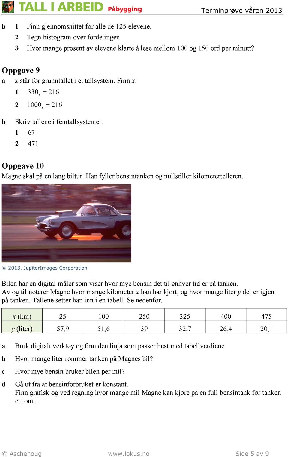 2013, JupiterImges Corportion Bilen hr en igitl måler som viser hvor mye ensin et til enhver ti er på tnken.