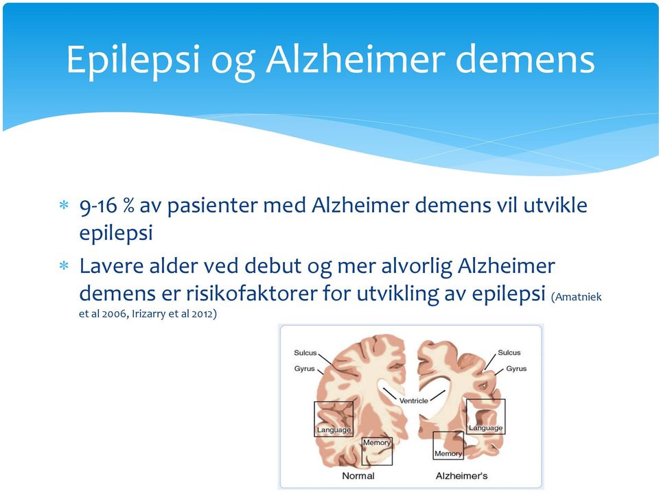debut og mer alvorlig Alzheimer demens er risikofaktorer