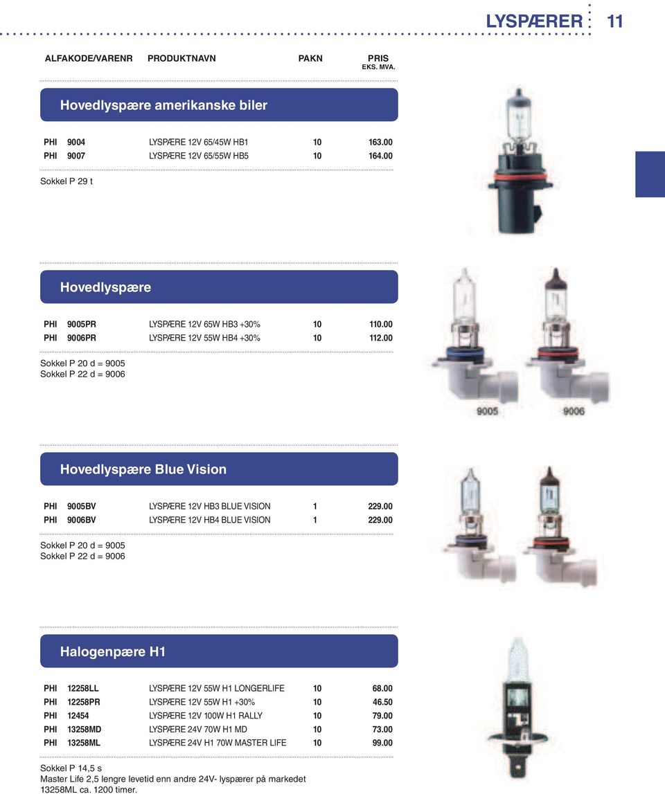 00 PHI 9006BV LYSPÆRE 12V HB4 BLUE VISION 1 229.00 Sokkel P 20 d = 9005 Sokkel P 22 d = 9006 Halogenpære H1 PHI 12258LL LYSPÆRE 12V 55W H1 LONGERLIFE 10 68.