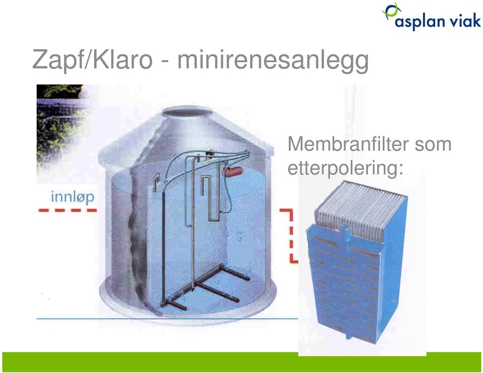 Membranfilter