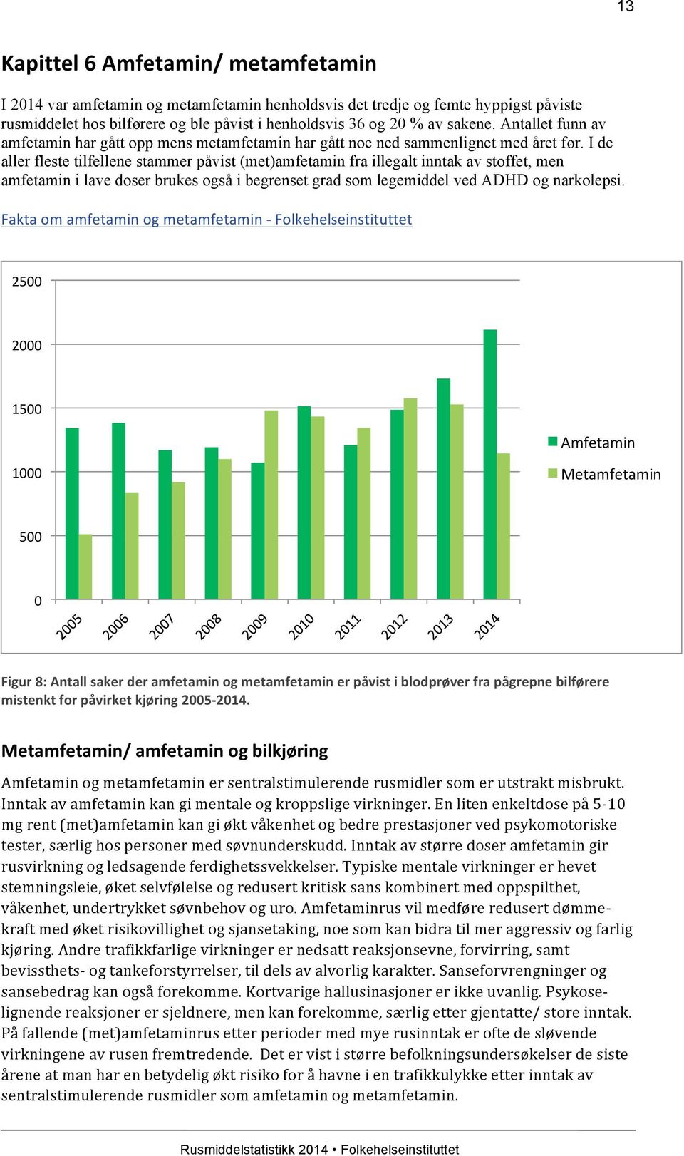 I de aller fleste tilfellene stammer påvist (met)amfetamin fra illegalt inntak av stoffet, men amfetamin i lave doser brukes også i begrenset grad som legemiddel ved ADHD og narkolepsi.
