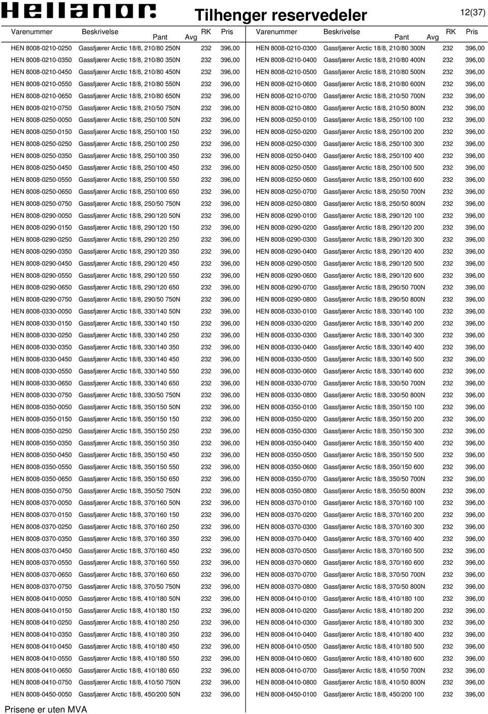 396,00 HEN 8008-0210-0550 Gassfjærer Arctic 18/8, 210/80 550N 232 396,00 HEN 8008-0210-0600 Gassfjærer Arctic 18/8, 210/80 600N 232 396,00 HEN 8008-0210-0650 Gassfjærer Arctic 18/8, 210/80 650N 232